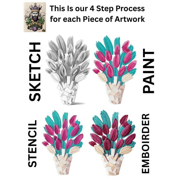 Royal Ink Smith Calla Lily Floral Textured Canvas Print Wall Art 12x16 NEW - Picture 5 of 5